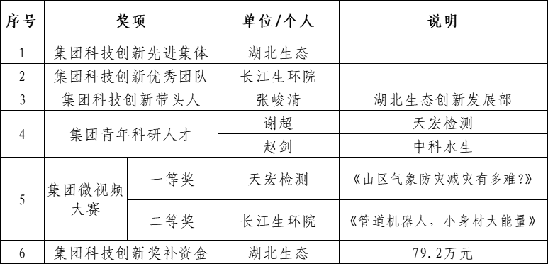 ������Ե(�й���)�ٷ���վ